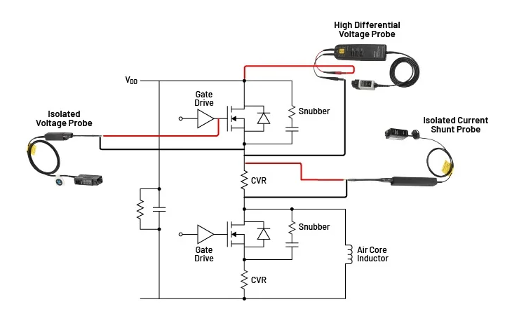新型IsoVu? 隔離電流探頭:為電流測(cè)量帶來全新維度 新型IsoVu? 隔離電流探頭:為電流測(cè)量帶來全新維度