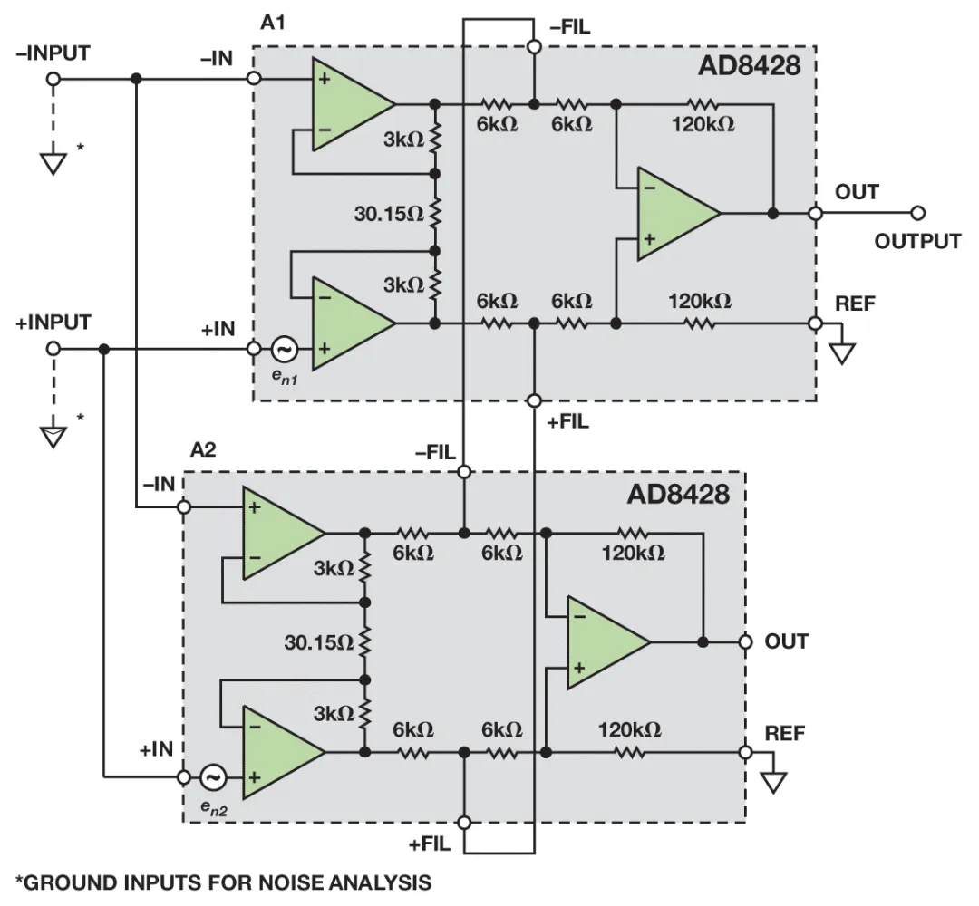 納伏級靈敏度的低噪聲儀表放大器是如何構(gòu)建的? 納伏級靈敏度的低噪聲儀表放大器是如何構(gòu)建的?