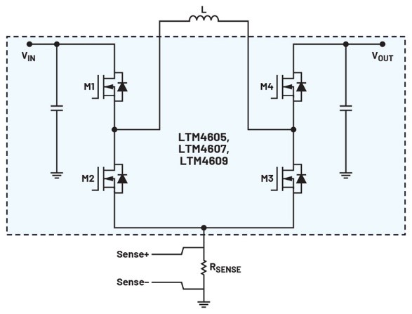 大電流、高性能降壓-升壓穩壓器