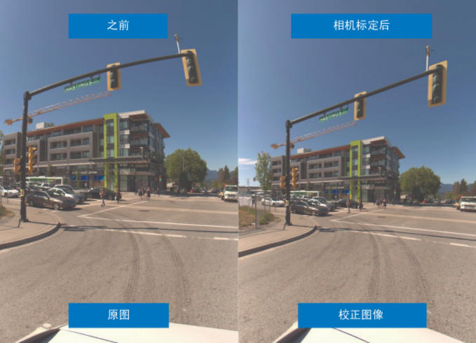 超越分辨率！解鎖移動(dòng)測(cè)繪相機(jī)系統(tǒng)的關(guān)鍵密碼