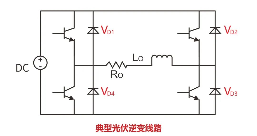 RS瑞森半導體碳化硅二極管在光伏逆變器的應用 RS瑞森半導體碳化硅二極管在光伏逆變器的應用