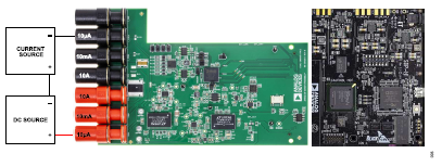 搞定電路設計之高精度、寬帶寬電流測量信號鏈 搞定電路設計之高精度、寬帶寬電流測量信號鏈