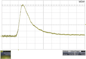 電源測量的導線布局如何影響測量精度？