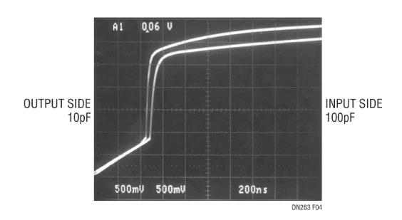 如何在不破壞背板數(shù)據(jù)轉(zhuǎn)換的情況下把I/O卡插入帶電的背板上呢? 如何在不破壞背板數(shù)據(jù)轉(zhuǎn)換的情況下把I/O卡插入帶電的背板上呢?