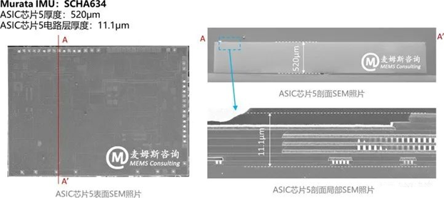 村田MEMS慣性測量單元(IMU)SCHA634產品分析 村田MEMS慣性測量單元(IMU)SCHA634產品分析
