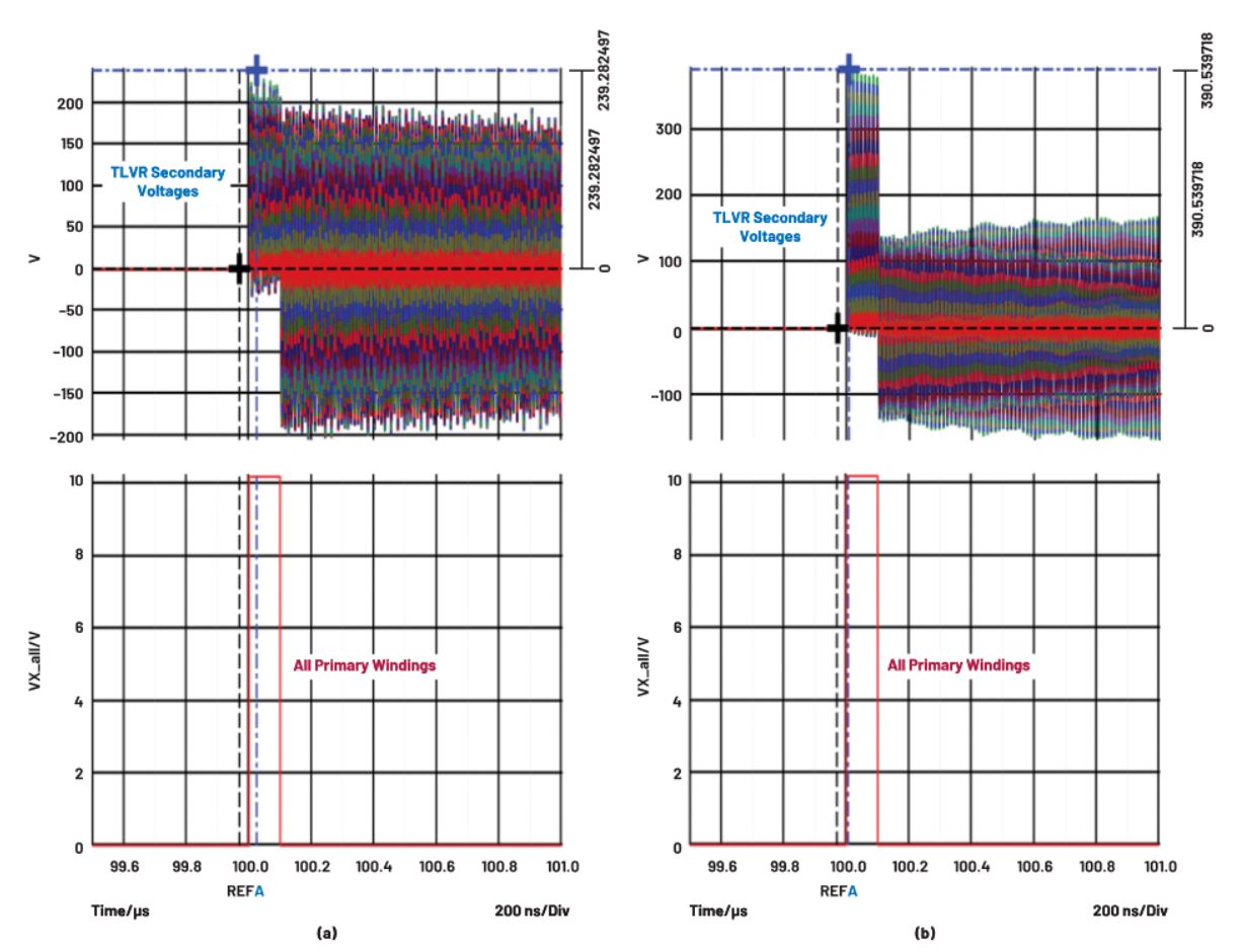 在低壓大電流應用中,電壓調節器的性能該如何改進? 在低壓大電流應用中,電壓調節器的性能該如何改進?