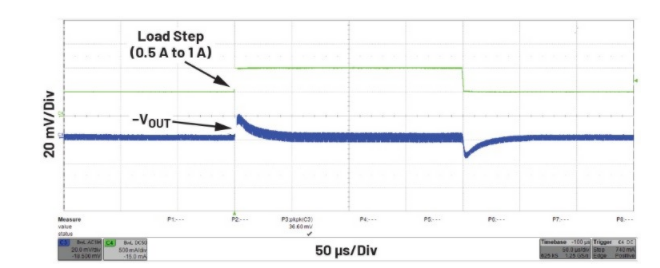噪聲敏感負(fù)電壓軌有救了！反相降壓 - 升壓方案登場(chǎng)