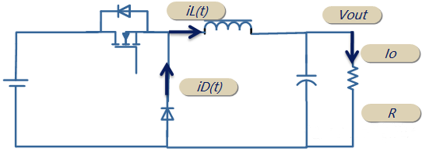 開關電源的工作模式CCM、BCM、DCM