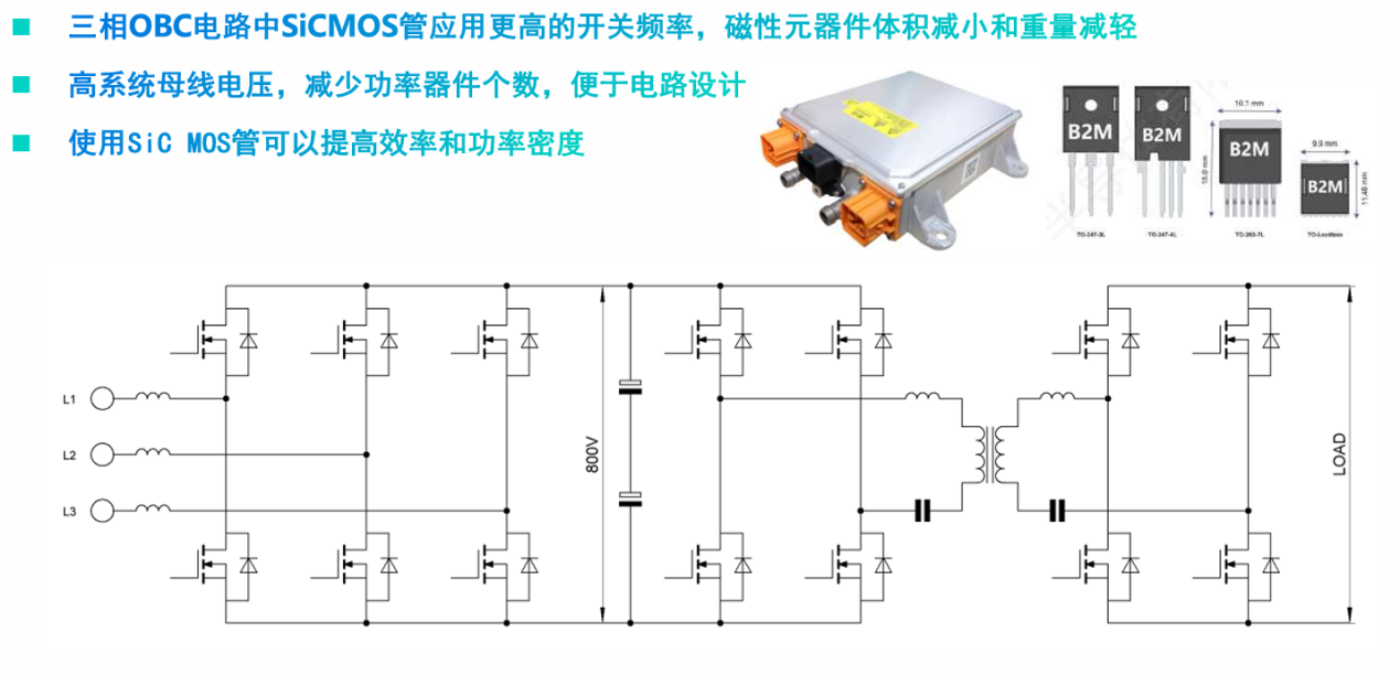 一文了解SiC MOS的應用 一文了解SiC MOS的應用