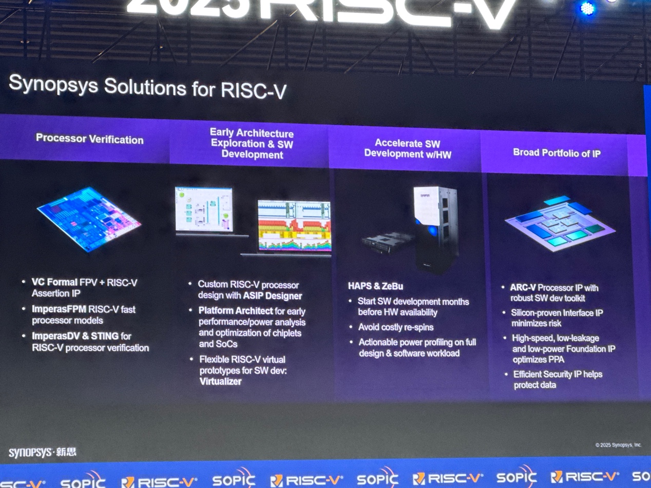 新思科技:通過EDA和IP助力中國RISC-V發展 新思科技:通過EDA和IP助力中國RISC-V發展