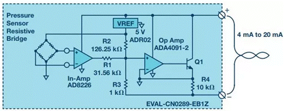 環路供電變送器設計的三種解決方案 環路供電變送器設計的三種解決方案