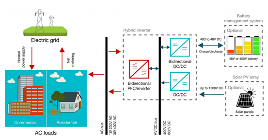 芯科技賦能中國新基建之談?wù)剝δ鼙澈蟮暮诳萍? style= 芯科技賦能中國新基建之談?wù)剝δ鼙澈蟮暮诳萍? width=