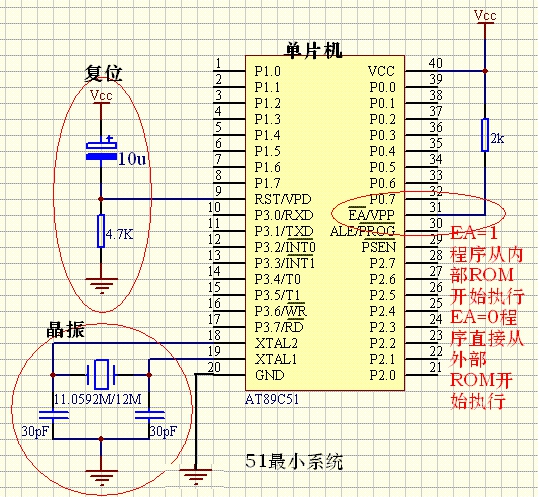 單片機最小系統詳解，你要知道的都在這里了