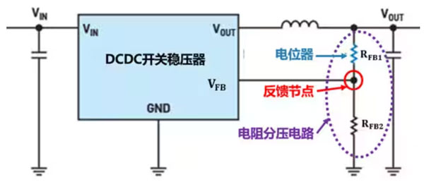 DC-DC開關穩壓器輸出電壓的動態調整:一個小妙招兒,幫你實現! DC-DC開關穩壓器輸出電壓的動態調整:一個小妙招兒,幫你實現!
