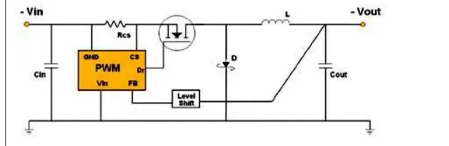 在開關穩(wěn)壓器設計中選擇正負降壓拓撲 在開關穩(wěn)壓器設計中選擇正負降壓拓撲