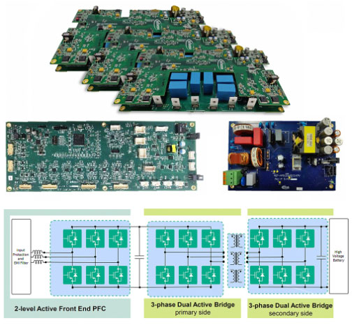 用于電動汽車快速充電的雙向拓撲:優化尺寸、功率、成本或簡單性的選擇 用于電動汽車快速充電的雙向拓撲:優化尺寸、功率、成本或簡單性的選擇