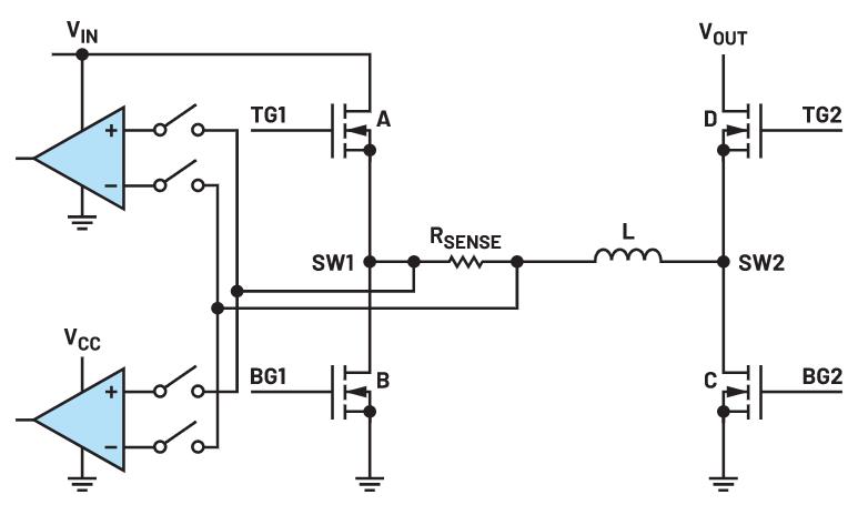 相對于傳統方案，電感DCR電流檢測的優勢是......