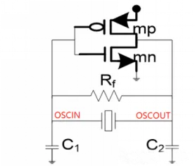 RTC生產注意事項及停振理論分析 RTC生產注意事項及停振理論分析