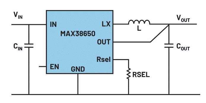 常見的傳統電源還能再戰智能邊緣時代嗎？