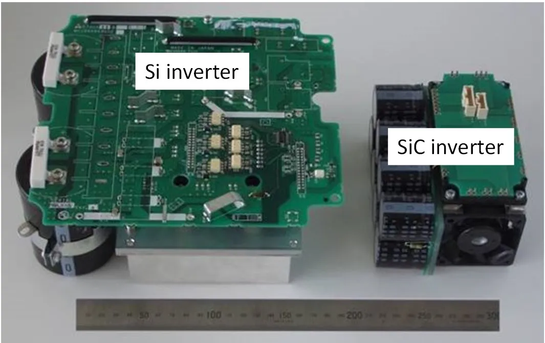 第2講:三菱電機(jī)SiC器件發(fā)展史 第2講:三菱電機(jī)SiC器件發(fā)展史
