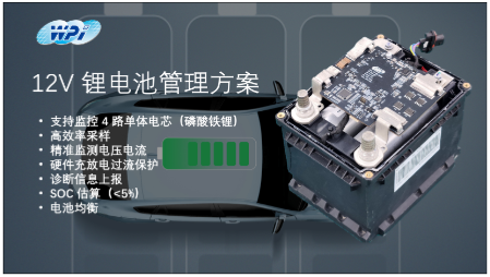 創(chuàng)新賦能智慧出行,大聯(lián)大世平12V鋰電池方案獲“金輯獎(jiǎng)之最佳技術(shù)實(shí)踐應(yīng)用”獎(jiǎng) 認(rèn)可 創(chuàng)新賦能智慧出行,大聯(lián)大世平12V鋰電池方案獲“金輯獎(jiǎng)之最佳技術(shù)實(shí)踐應(yīng)用”獎(jiǎng) 認(rèn)可