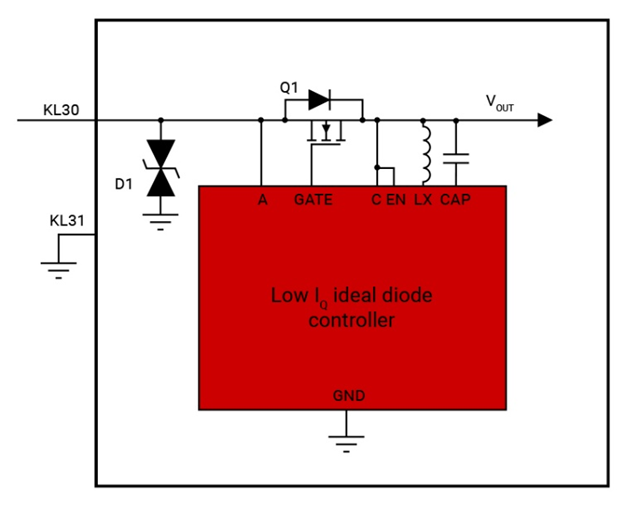 設計低靜態(tài)電流 (Iq) 汽車電池反向保護系統的 3 種方法 設計低靜態(tài)電流 (Iq) 汽車電池反向保護系統的 3 種方法