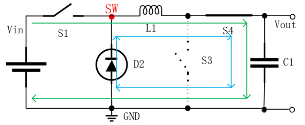 【干貨】強大的4開關升降壓BOB電源，可升可降、能大能小