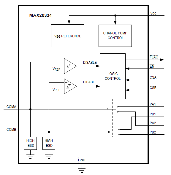 漲姿勢(shì)!常用的USB Type-C功率傳輸數(shù)據(jù)線也需要芯片級(jí)保護(hù) 漲姿勢(shì)!常用的USB Type-C功率傳輸數(shù)據(jù)線也需要芯片級(jí)保護(hù)