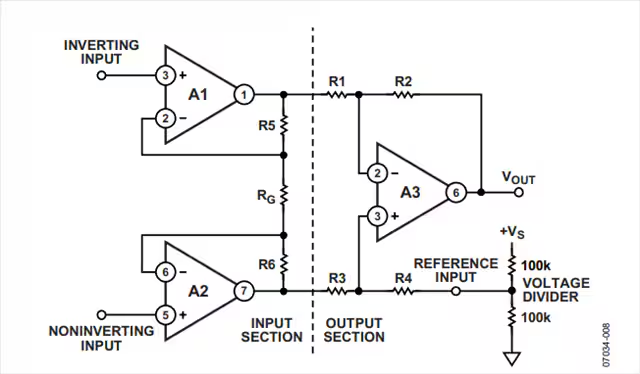 這幾個最為常見的放大器電路設(shè)計問題，你掉過坑嗎？