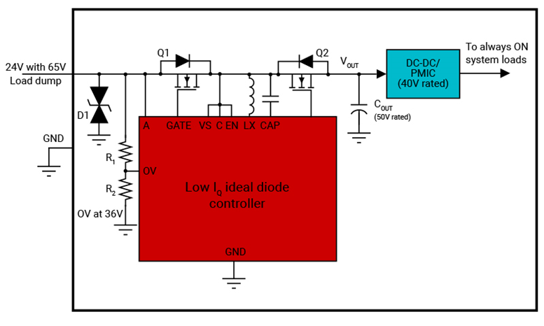 設計低靜態(tài)電流 (Iq) 汽車電池反向保護系統的 3 種方法 設計低靜態(tài)電流 (Iq) 汽車電池反向保護系統的 3 種方法
