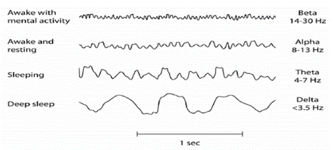 精密低功耗信號鏈:具有可配置性的獨特交流耦合解決方案 精密低功耗信號鏈:具有可配置性的獨特交流耦合解決方案