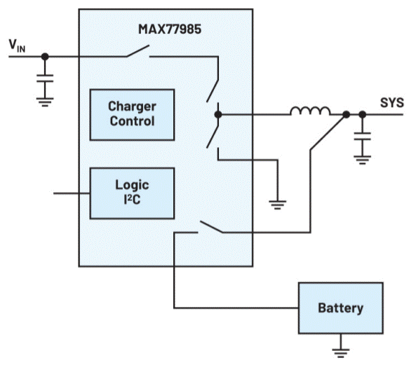 電池供電系統需要電源管理系統嗎？