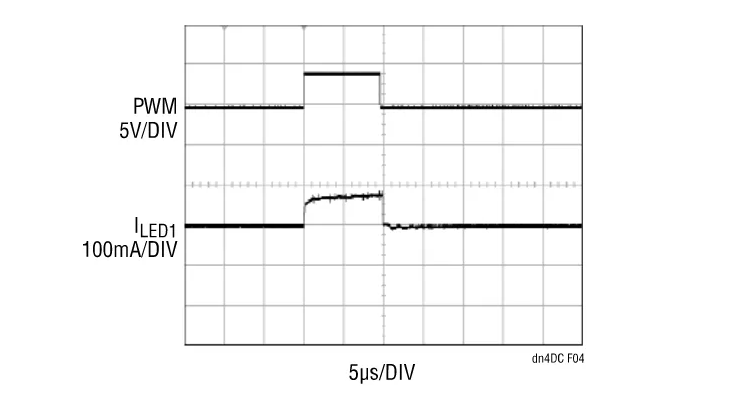 精簡LED驅動設計，降低LCD背光系統成本