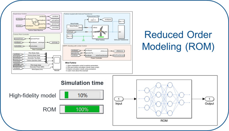  2026工程前瞻：AI與無線通信的融合將打開哪些新可能？