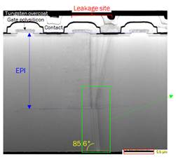 車規碳化硅功率模塊 - 襯底和外延篇 車規碳化硅功率模塊 - 襯底和外延篇