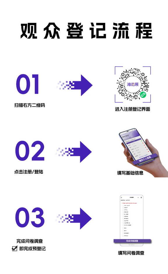 灣芯展2025預登記啟動！10月深圳共襄半導體盛宴