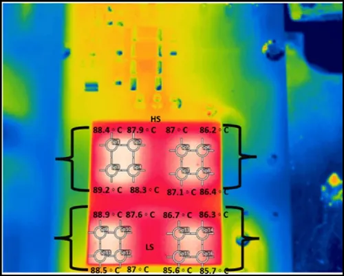 電驅逆變器SiC功率模塊芯片級熱分析 電驅逆變器SiC功率模塊芯片級熱分析