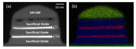 柵極長度縮放超出硅的 FET 對短溝道效應具有魯棒性 柵極長度縮放超出硅的 FET 對短溝道效應具有魯棒性