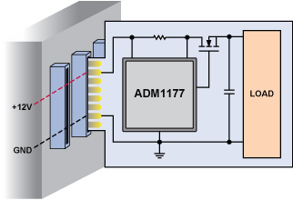 了解熱插拔:熱插拔電路設計過程示例 了解熱插拔:熱插拔電路設計過程示例