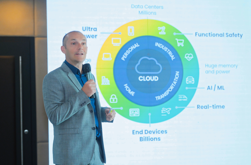 工業物聯網AI轉型革命下，恩智浦MCU/MPU如何幫助中國客戶更“AI”