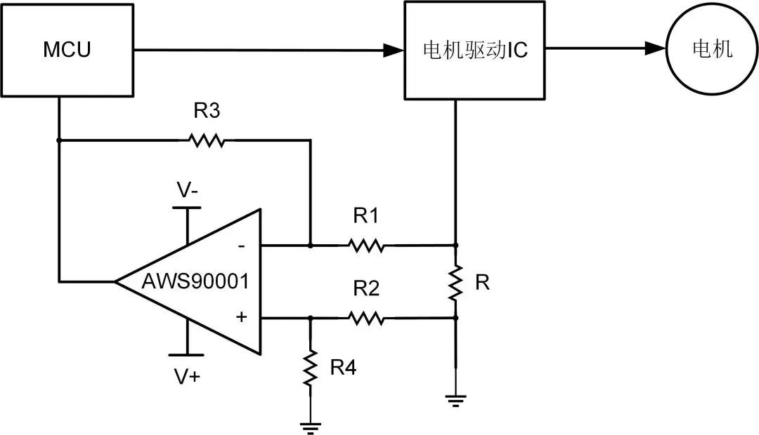 艾為電子：鼎鼎大名的運算放大器，你知多少？