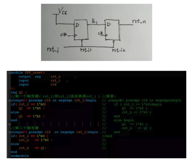 復位電路很簡單，但卻有很多門道