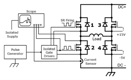 雙脈沖測試基礎系列:基本原理和應用 雙脈沖測試基礎系列:基本原理和應用