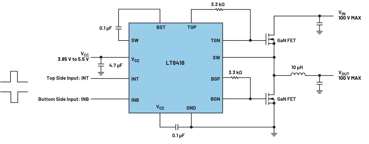 硅基功率開關已經轉向GaN開關了嗎? 硅基功率開關已經轉向GaN開關了嗎?