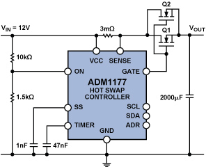 了解熱插拔:熱插拔電路設計過程示例 了解熱插拔:熱插拔電路設計過程示例