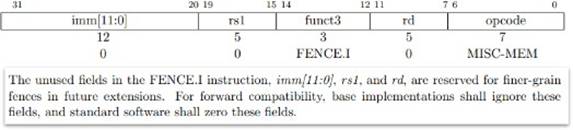 利用先進形式驗證工具來高效完成RISC-V處理器驗證 利用先進形式驗證工具來高效完成RISC-V處理器驗證