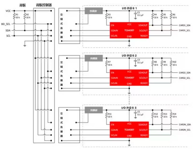 熱插拔真的安全嗎?本文告訴你~ 熱插拔真的安全嗎?本文告訴你~