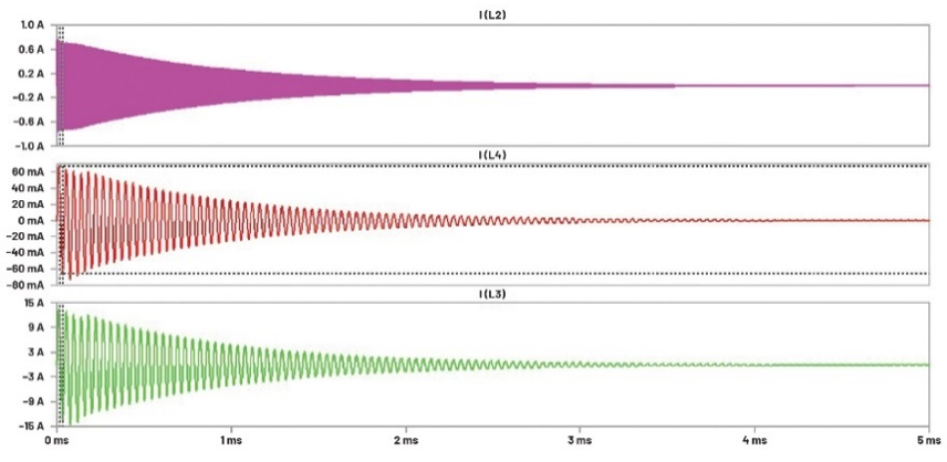 以太網和工業應用中防范浪涌事件的理想方法 以太網和工業應用中防范浪涌事件的理想方法