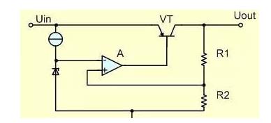 低壓差穩(wěn)壓器LDO的基本原理與主要參數(shù) 低壓差穩(wěn)壓器LDO的基本原理與主要參數(shù)