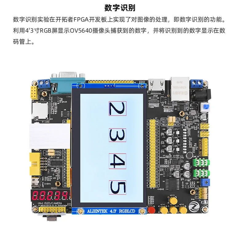 基于賽靈思、紫光芯片開(kāi)發(fā)的FPGA高速通信開(kāi)發(fā)板，適用于圖像處理、工業(yè)控制場(chǎng)景